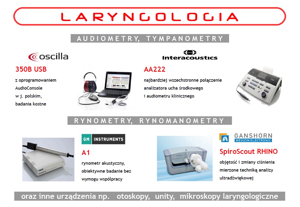 Laryngologia